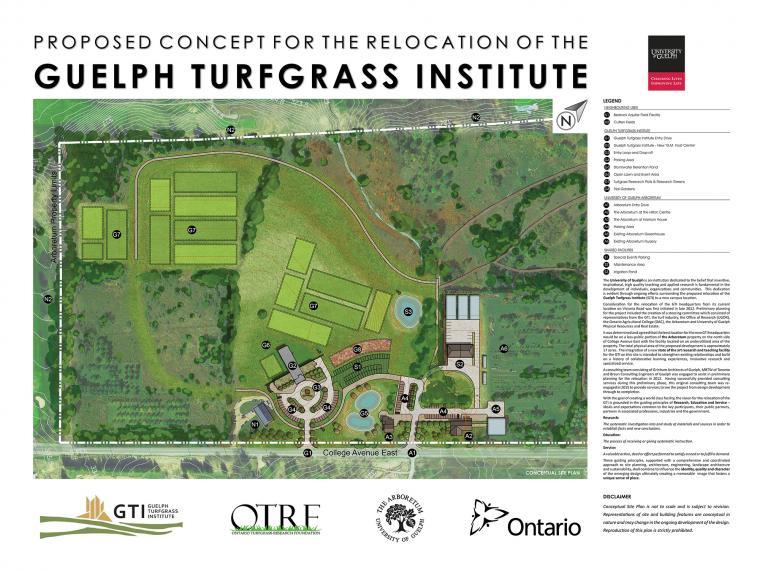 Image of the proposed concept for the relocation of the Guelph Turfgrass Institute